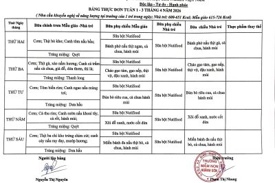 THÔNG BÁO V/v: Thay đổi thực đơn tháng 4/2026