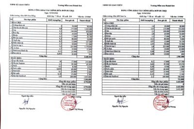 BẢNG CÔNG KHAI TÀI CHÍNH ( HÓA ĐƠN ĐI CHỢ) TUẦN 2/4 NĂM 2026