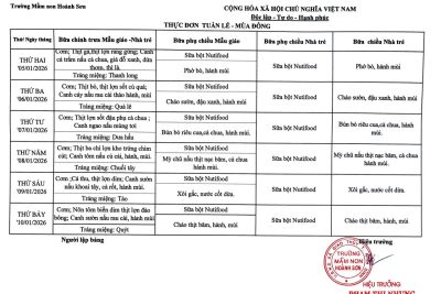 CÔNG KHAI TÀI CHÍNH ( HÓA ĐƠN ĐI CHỢ) TUẦN 1/01/2026